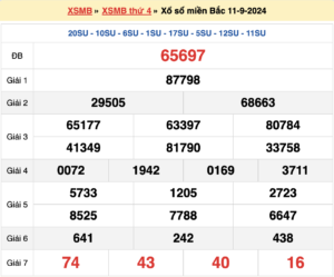 soi cầu xsmb ngày 12--09-2024